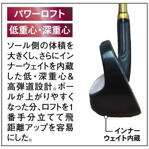 単品 ゴルフクラブ MUTSUMI HONMA...の詳細画像4