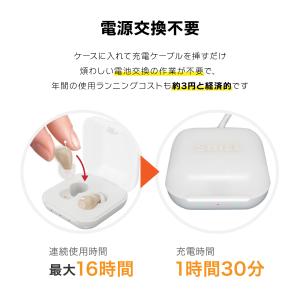 補聴器 充電式 デジタル ハッキリさんプロ S...の詳細画像5