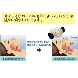 一般医療機器 イビキ いびき解消 オプティピロ...の詳細画像4