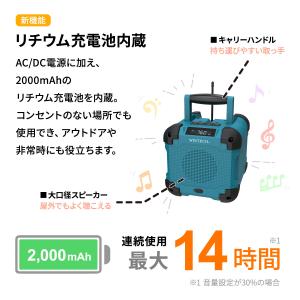 WINTECH 防滴防塵現場ラジオ GBR-6...の詳細画像4