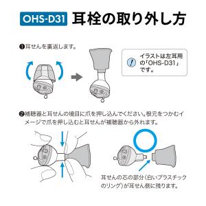 シグニア ONKYO 補聴器耳栓 交換用 ドー...の詳細画像3