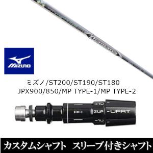Titleist（タイトリスト） 新品 スリーブ付シャフト 三菱ケミカル