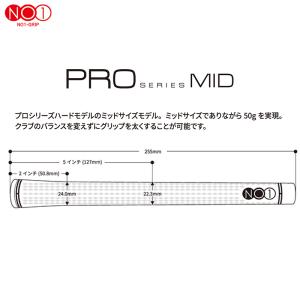 ナウオン NO1-GRIP PRO serie...の詳細画像1