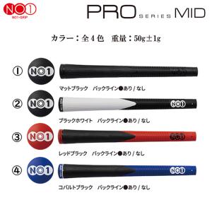 ナウオン NO1-GRIP PRO serie...の詳細画像2