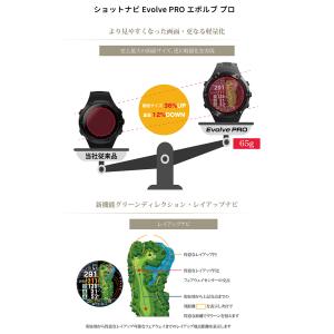 ShotNavi(ショットナビ) Evolve...の詳細画像2