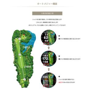 ShotNavi(ショットナビ) Evolve...の詳細画像4