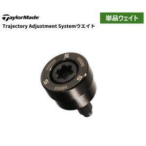 【メーカー純正品】テーラーメイド Qi4D Q...の詳細画像1