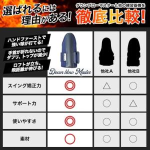 ダウンブローマスター ゴルフ 練習器具 手首 ...の詳細画像5