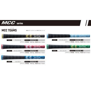 MCC TEAMS  オーダー製作用  工賃込み