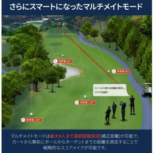 R2G MATE PRO レーザー 距離測定器...の詳細画像5