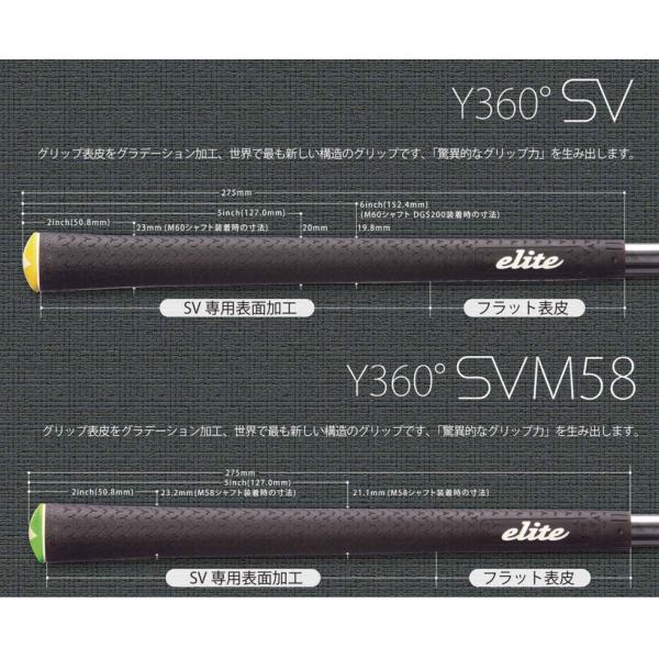 エリート Y360° SV / SV M58 /  elite オーダー製作用  工賃込み