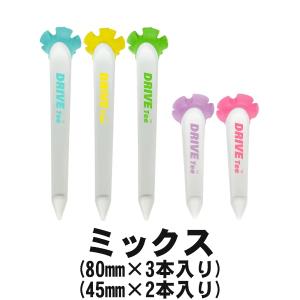 【メール便配送無料】【正規取扱店】DRIVE ...の詳細画像1