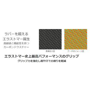 エスティーエム STM G-REX DECO ...の詳細画像1