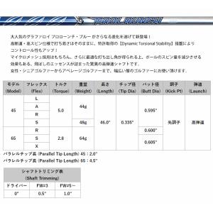 シャフト ドライバー用 グラファロイ プロロー...の詳細画像1