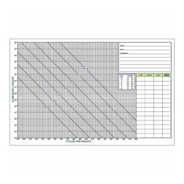 振動数測定用 周波数チャート用紙(24枚綴) ゴルフ リシャフト用 GLFMC