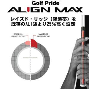 ゴルフプライド ZコードアラインMAX スタン...の詳細画像1