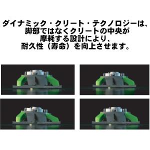 【純正品】【バラ売】 ソフトスパイク Soft...の詳細画像1