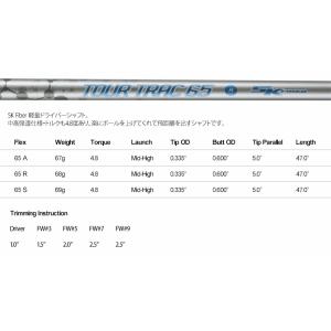 【全てメーカー純正部品使用】 スリクソン ZX...の詳細画像1