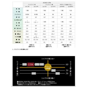 グリップ ゴルフ ウッド アイアン用 スウサス...の詳細画像3