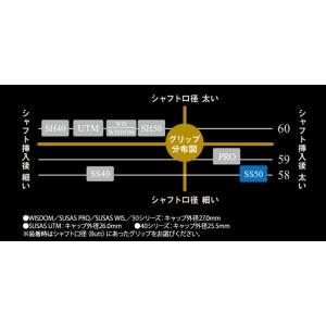 グリップ ゴルフ ウッド アイアン用 スウサス...の詳細画像1