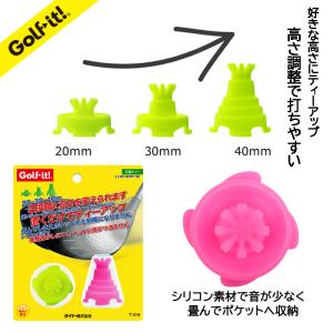 並行輸入品】ブレイクマスター BREAK MASTER ゴルフ デジタルグリーン