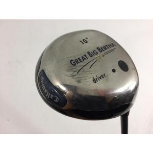 Titleist（タイトリスト） GT ドライバー用 ヘッドカバー (GT2/GT3/GT4