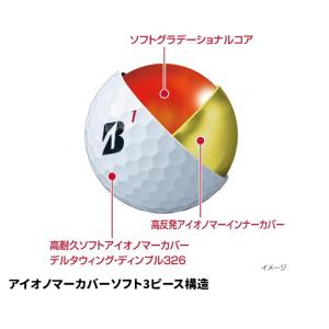 【 3ダースセット】ブリヂストン ゴルフ 25...の詳細画像5