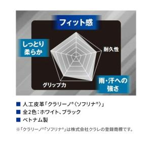 BRIDGESTONE GOLF ブリヂストン...の詳細画像3