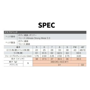 【在庫限り 値下げしました!】ブリヂストン B...の詳細画像4