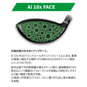 訳アリ品 新品未使用 キャロウェイ ELYTE...の詳細画像4