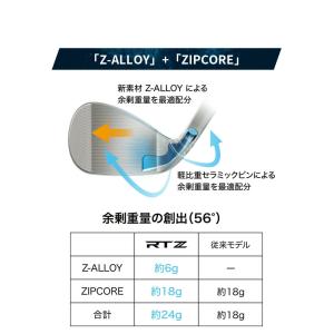 【値下げしました!】クリーブランド ゴルフ ウ...の詳細画像3