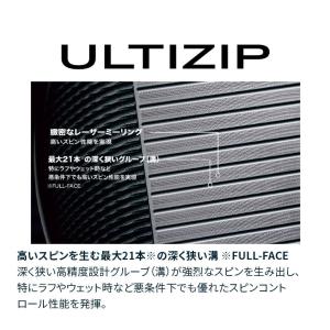 【値下げしました!】クリーブランド ゴルフ ウ...の詳細画像5