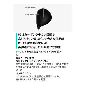 【在庫限り 値下げしました!】ダンロップ スリ...の詳細画像5