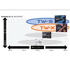 送料無料 まとめ買いがお得!3ダースセット ホ...の詳細画像2