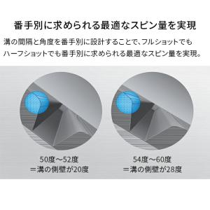 PING ピン GLIDE 4.0 ウェッジ ...の詳細画像5