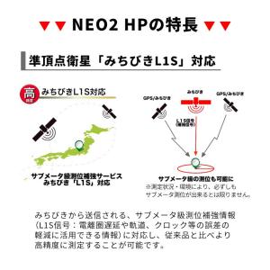 ショットナビ ゴルフ Navi neo2 HP...の詳細画像2