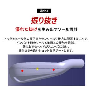 ヤマハ RMX FORGED アイアンセット ...の詳細画像5