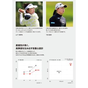 20%OFFクーポン対象 特注カスタムクラブ ...の詳細画像2