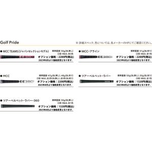 特注カスタムクラブ ピン BLUEPRINT ...の詳細画像5