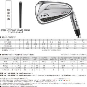 25%OFFクーポン対象 特注カスタムクラブ ...の詳細画像4
