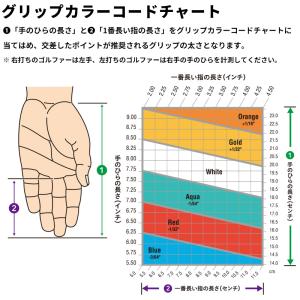 PING ピンゴルフ グリップ単品 GP LI...の詳細画像2