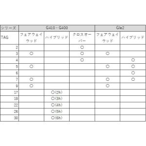 【ポスト投函メール便:ネコポス】PING G4...の詳細画像1