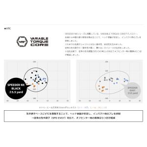 スピーダーNXブラック スリクソン・ダンロップ...の詳細画像4