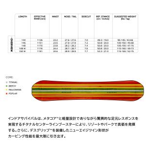 予約 キャピタ CAPITA インドア サバイ...の詳細画像5