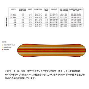 予約 キャピタ CAPITA ザ ナビゲーター...の詳細画像3