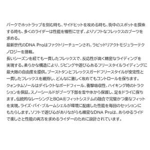 ディーラックス DEELUXE DNA PRO...の詳細画像4