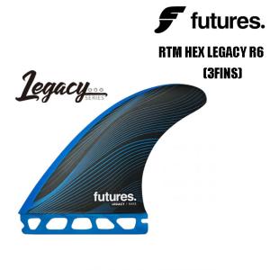 futures.（フューチャー） フィン FUTURES FIN ALPHA CONTROLLER