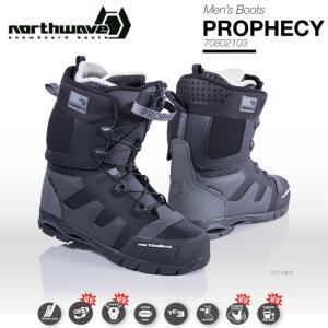 18-19モデル NORTHWAVE ノースウェーブ PRO...