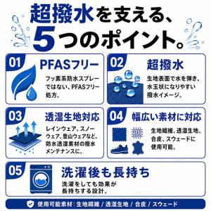 撥水スプレー UCHIKO 蓮 Hachisu...の詳細画像5