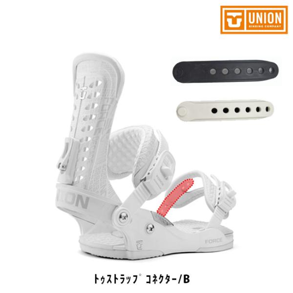 スペアーパーツ UNION トゥストラップ コネクター / B ユニオン ビンディング用ビス 部品